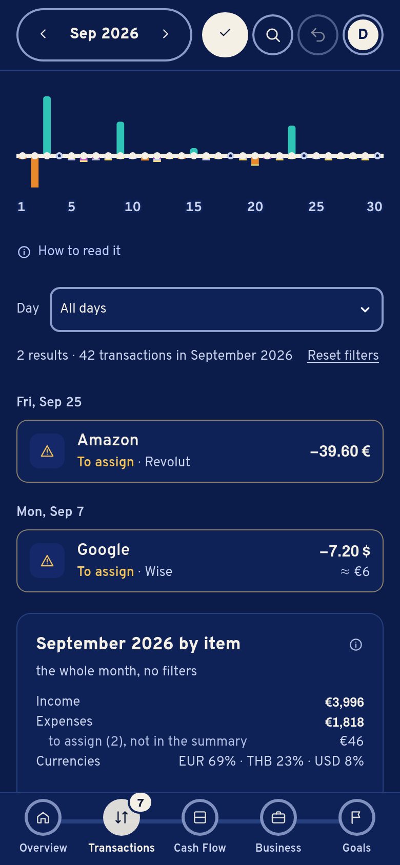 Transactions for September: a bar for each day, income above and spending below, then the list.
