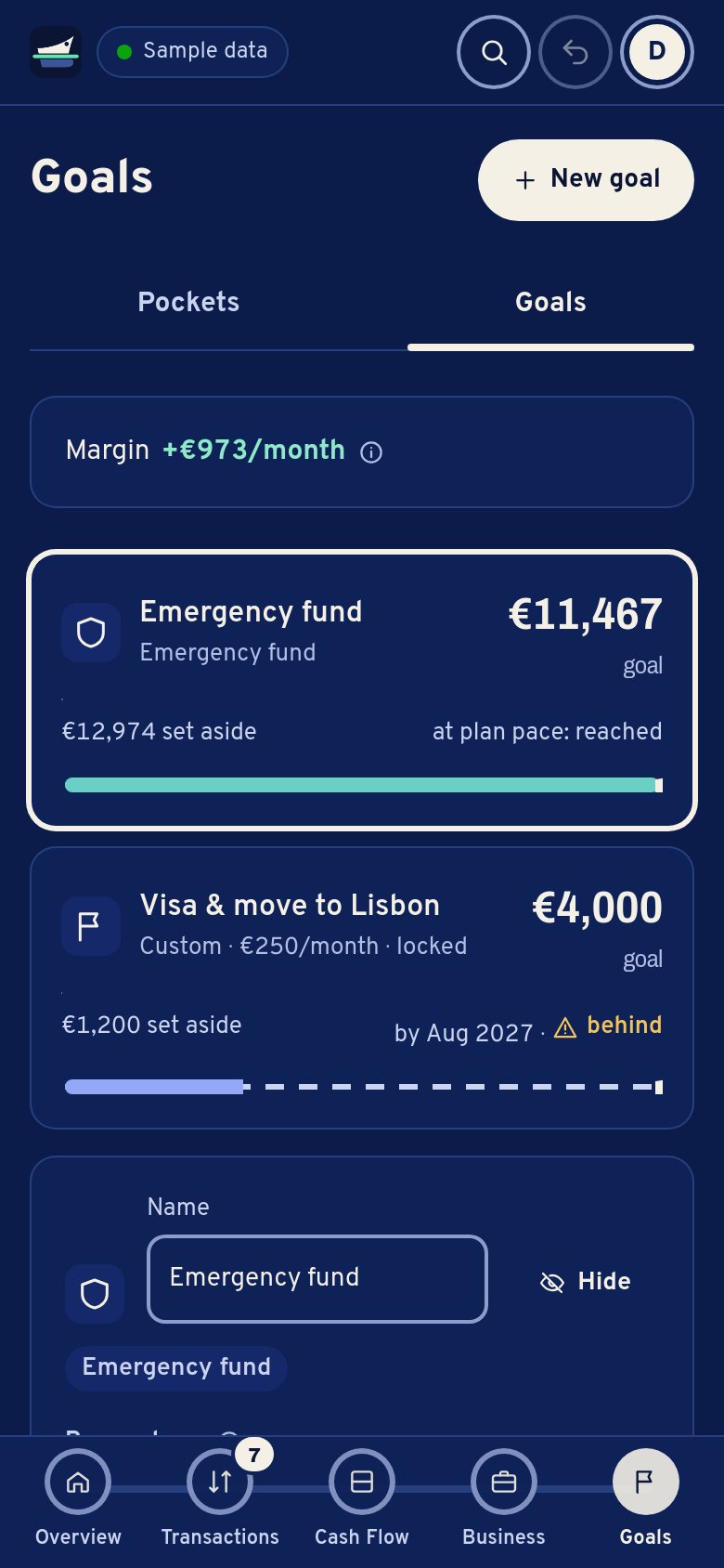 Goals on a phone: emergency fund 11,467 € at plan pace; visa and move to Lisbon 4,000 €, 1,200 € set aside, behind.
