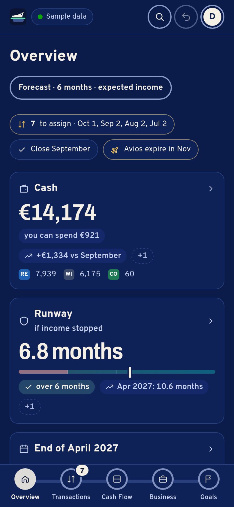 Freeboard on a phone: the Overview says you can spend 921 € today, with how it is worked out below.