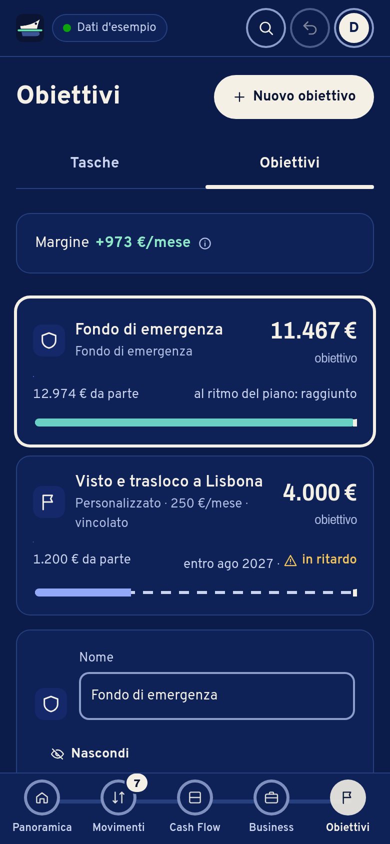 Obiettivi sul telefono: fondo di emergenza 11.467 € al ritmo del piano; visto e trasloco a Lisbona 4.000 €, 1.200 € da parte, indietro.