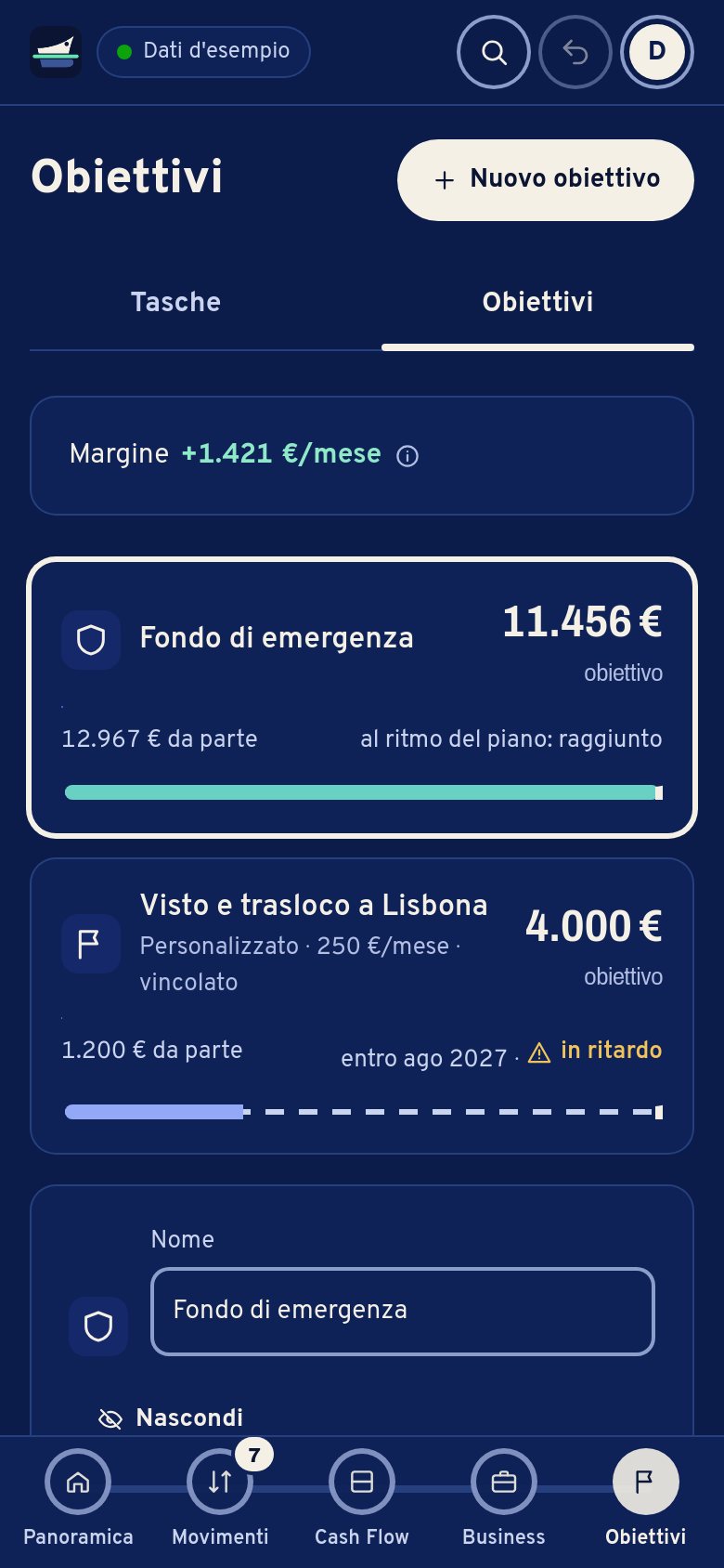 Obiettivi sul telefono: fondo di emergenza 11.456 € al ritmo del piano; visto e trasloco a Lisbona 4.000 €, 1.200 € da parte, indietro.